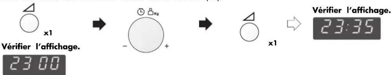 PROGRESS PM176X - Utilisation de la touche ARRET (STOP). - 12