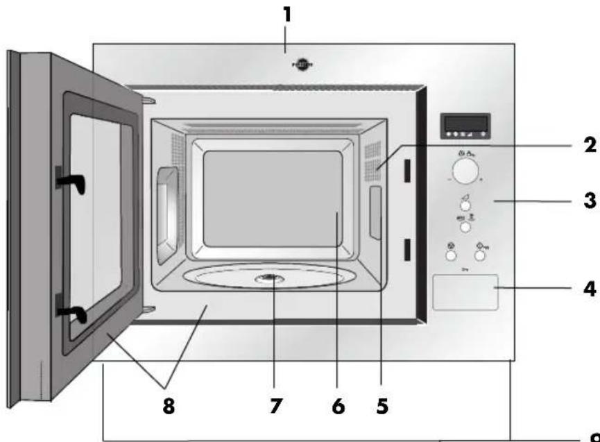 PROGRESS PM176X - APPARAAT EN TOEBEHOREN - 1