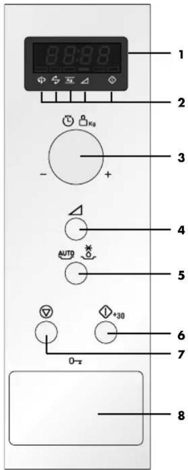 PROGRESS PM176X - ACCESSORIES: - 2