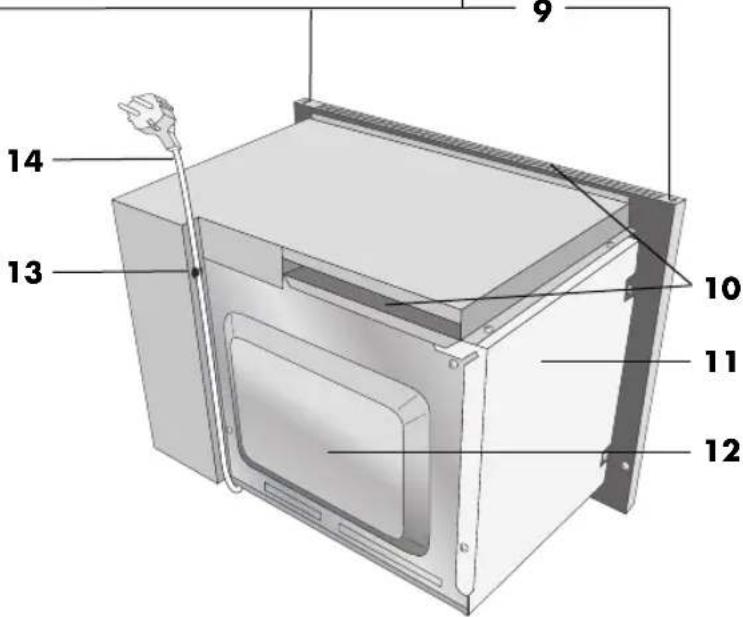 PROGRESS PM176X - HINWEISE: - 2