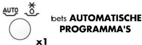 PROGRESS PM176X - OPHEFFEN VAN DE VERGRENDELFUNCTIE - 2