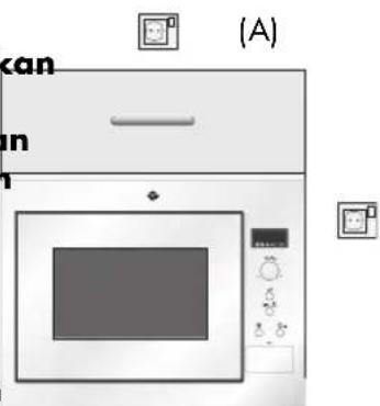 PROGRESS PM176X - AANSLUITING OP HET STROOMNET - 1