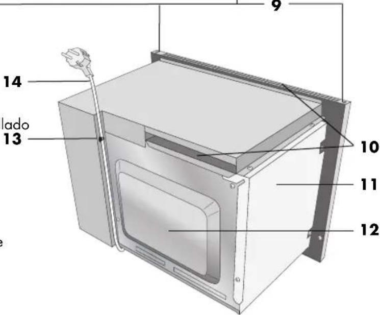 PROGRESS PM176X - slectrica. - 2