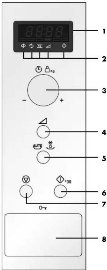 PROGRESS PM176X - PANNELLO DI CONTROLLO - 2