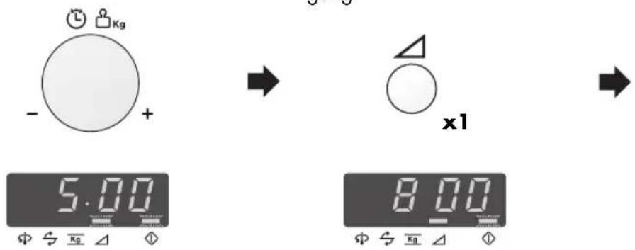 PROGRESS PM176X - TRIN 1 - 1