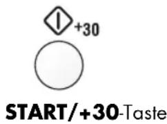 PROGRESS PM176X - Beispiel: - 5