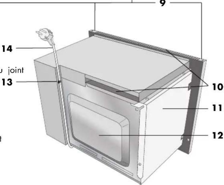 PROGRESS PM176X - REMARQUES: - 2