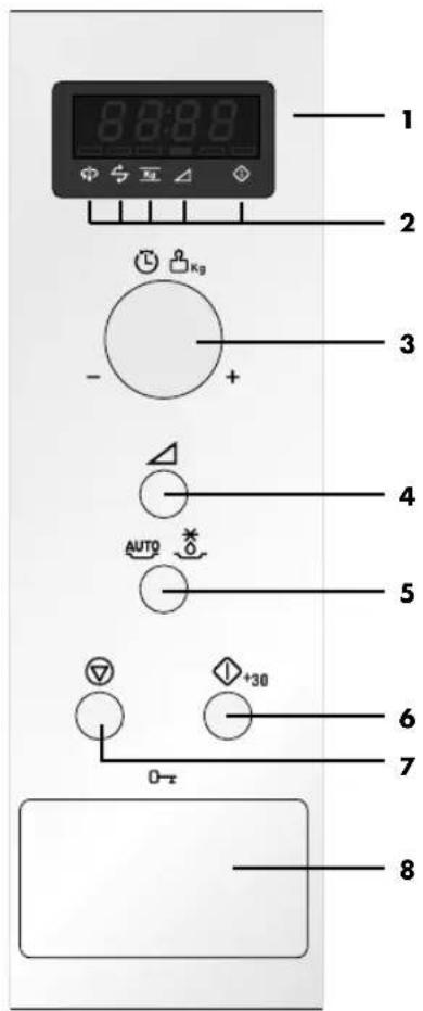 PROGRESS PM176X - TOEBEHOREN: - 2