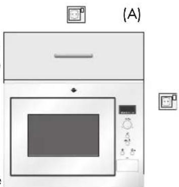 PROGRESS PM175X - CONNESSIONI ELETTRICHE - 2