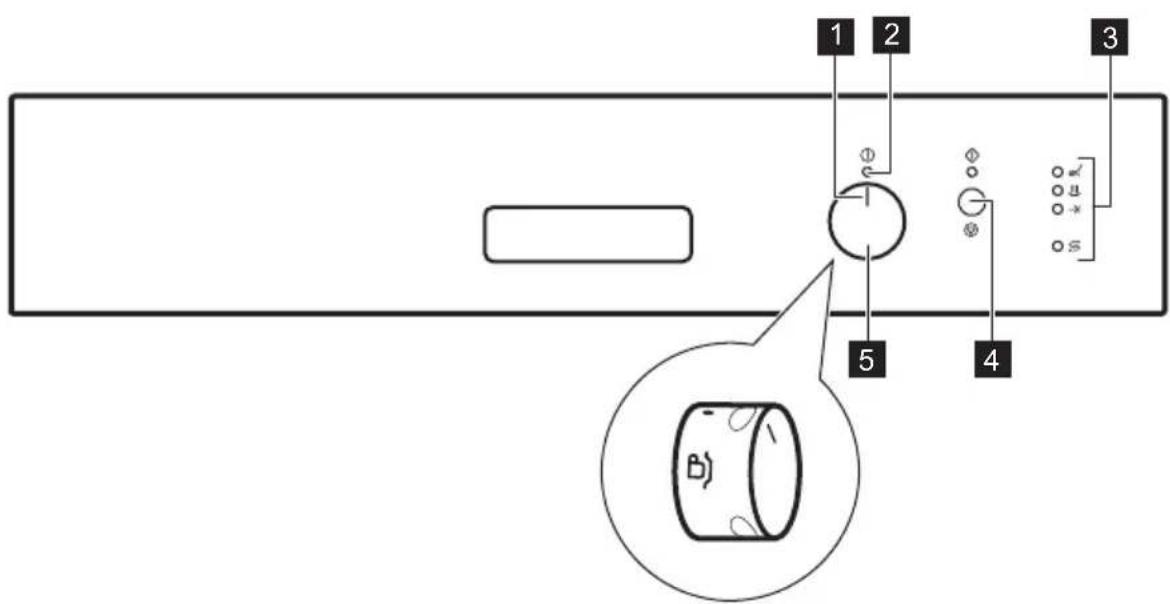 PROGRESS PI1315 - CONTROL PANEL - 1