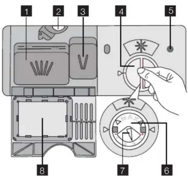 PROGRESS PI1535 - GEBRUK VAN AFWASMIDDEL EN GLANSMIDDEL - 1