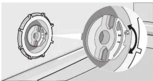 PROGRESS PI1535 - Réglage manuel - 1