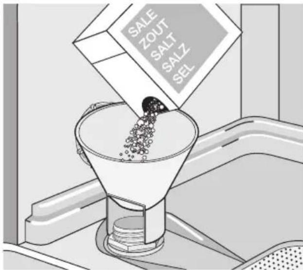 PROGRESS PI1535 - So füllen Sie den Salzbehälter: - 1