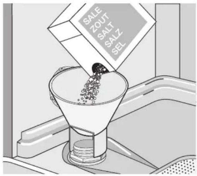 PROGRESS PI1535 - Het zoutreservoir vullen: - 1