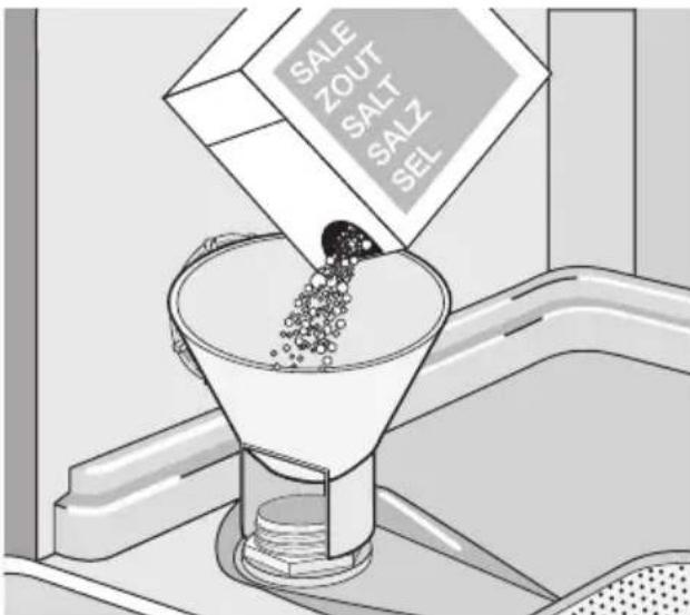 PROGRESS PI1535 - How to fill the salt container: - 1