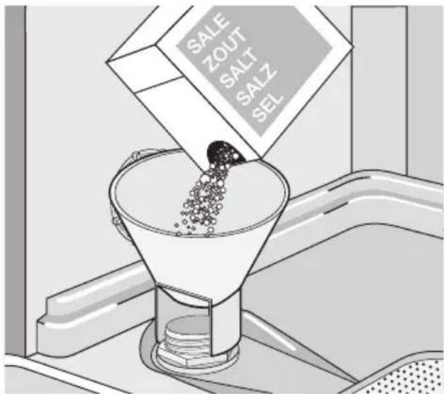 PROGRESS PI1535 - Pour replir le réservoir de sel : - 1