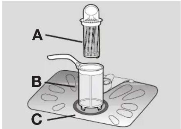 PROGRESS PI1535 - BESCHRIJVING VAN HET PRODUCT - 2