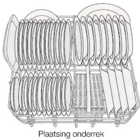 PROGRESS PV1530 - Aanwijzingen voor testinstituten - 3
