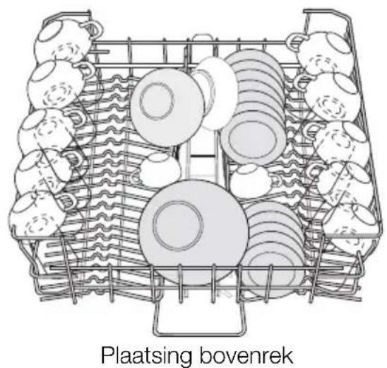 PROGRESS PV1530 - Aanwijzingen voor testinstituten - 1