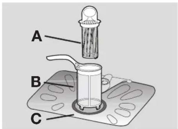 PROGRESS PV1535 - BESCHRIJVING VAN HET PRODUCT - 2