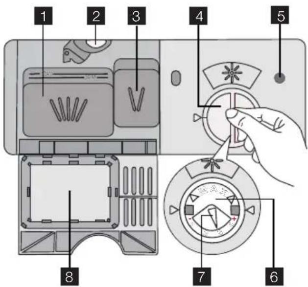 PROGRESS PV1535 - VERWENDUNG VON REINIGUNGSMITTEL UND KLARSPÜLER - 1