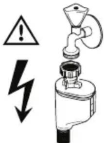 PROGRESS PV1535 - Aansluiting aan de waterleiding - 2