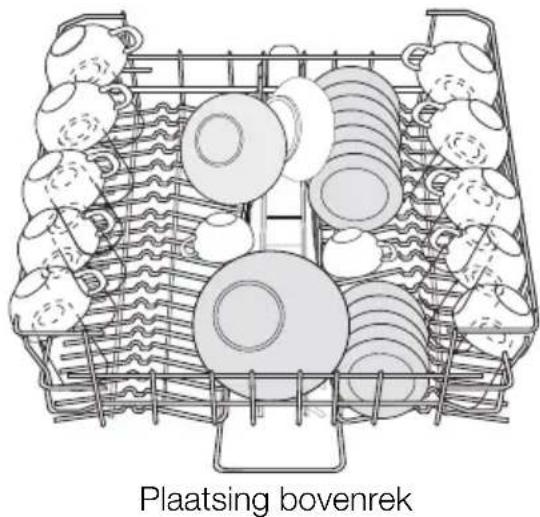 PROGRESS PV3550 - Aanwijzingen voor testinstituten - 1