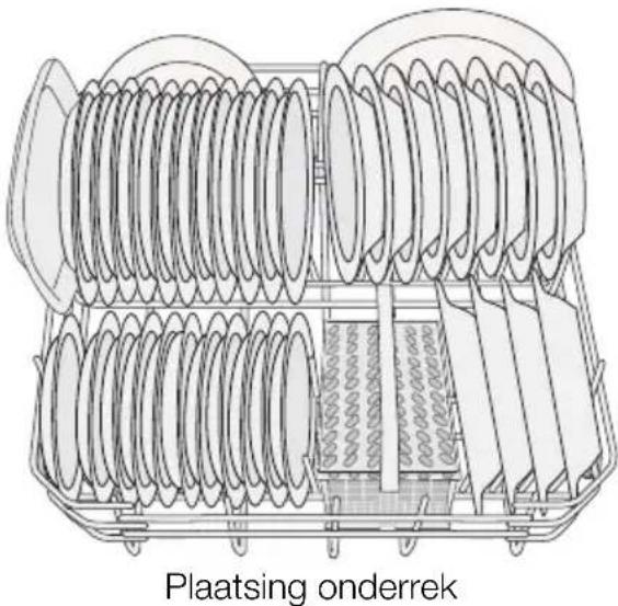 PROGRESS PV3550 - Aanwijzingen voor testinstituten - 3