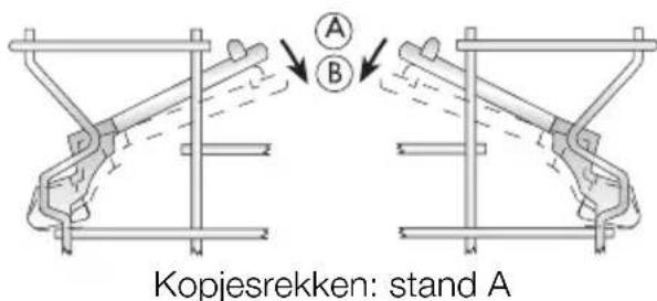 PROGRESS PV3550 - Aanwijzingen voor testinstituten - 2