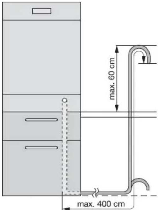 PROGRESS PV3550 - Aansluiting waterafvoerslang - 1
