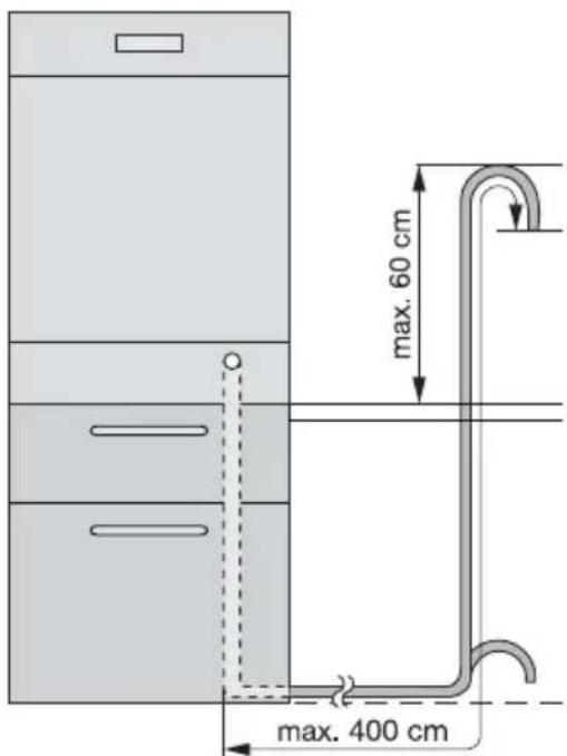 PROGRESS PV3550 - Water drain connection - 1