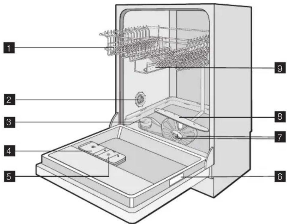 PROGRESS PVS1535 - PRODUCT DESCRIPTION - 1