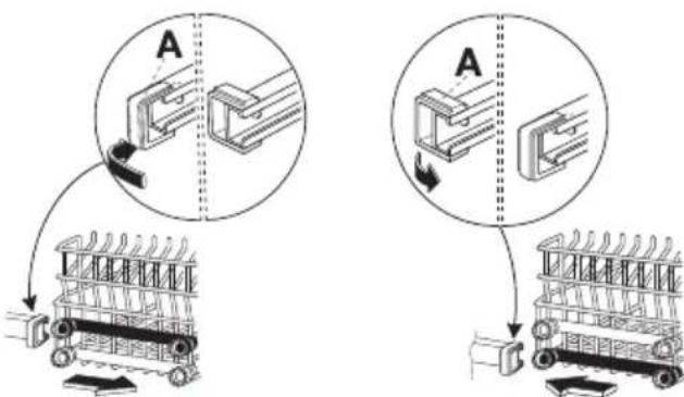 PROGRESS PVX1530 - Gehen Sie wie folgt vor, um den Oberkorb in die obere Position zu verstehen: - 1