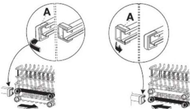 PROGRESS PVX1530 - Do these steps to move the upper basket to the higher position: - 1