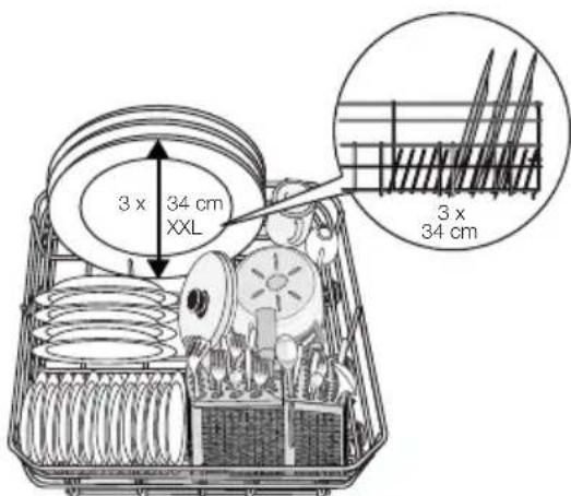 PROGRESS PVX1530 - Onderkorf - 3