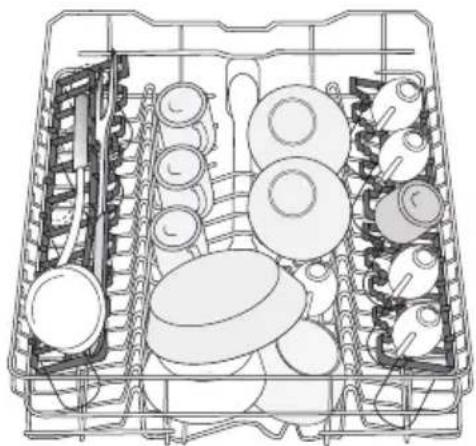 PROGRESS PVX1530 - Oberkorb - 3