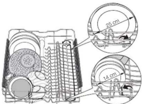 PROGRESS PVX1530 - Bovenkorf - 5
