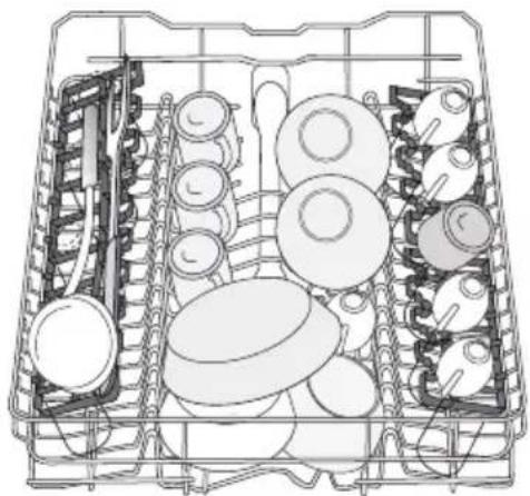 PROGRESS PVX1530 - Bovenkorf - 3