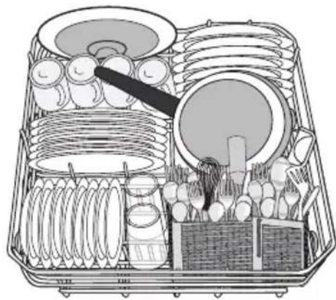 PROGRESS PVX1530 - Panier du bas - 1