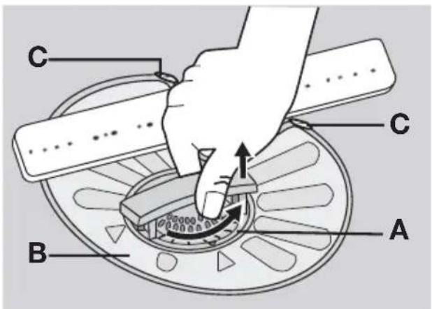 PROGRESS PVX1530 - To remove and clean the filters - 1