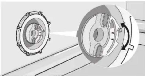 PROGRESS PVX1530 - Réglage manuel - 1