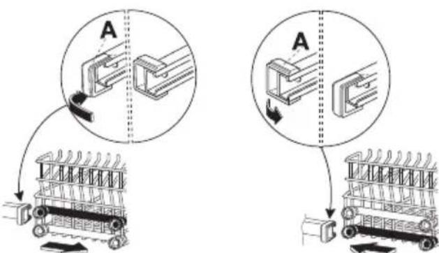 PROGRESS PVX1530 - Volg deutsche stappen om de bovenkorf in de bovenste stand te zetten: - 1