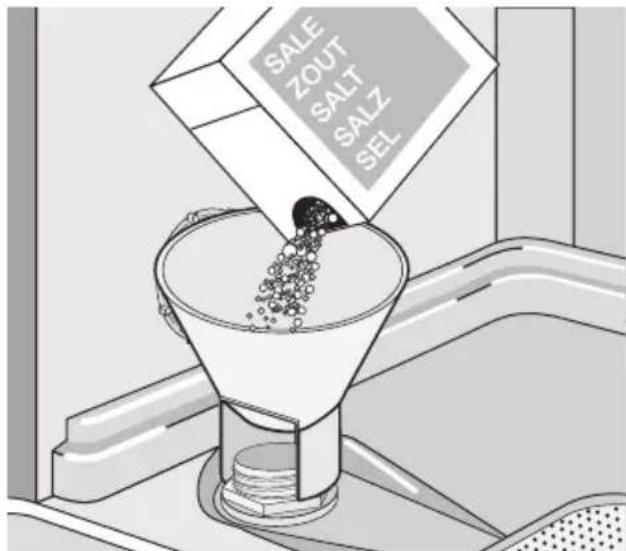 PROGRESS PVX1530 - How to fill the salt container: - 1