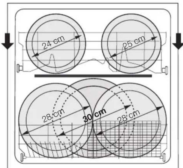 PROGRESS PVX1530 - Höhenverstellung des Oberkorbs - 1