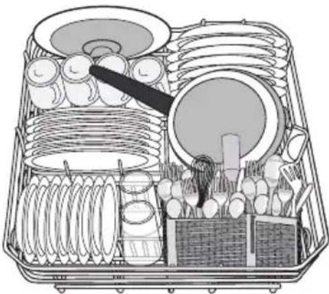 PROGRESS PVX1530 - Hints and tips - 1