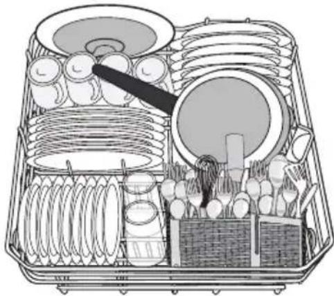 PROGRESS PVX1530 - Onderkorf - 1