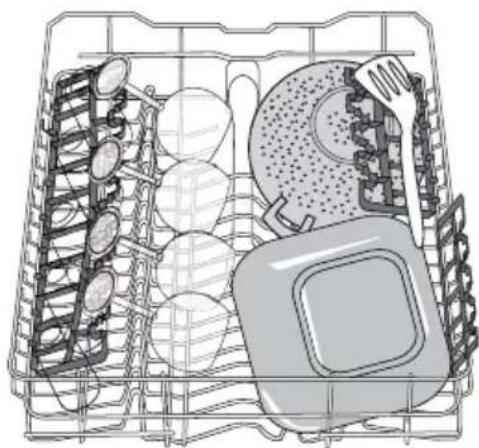 PROGRESS PVX1530 - Bovenkorf - 4