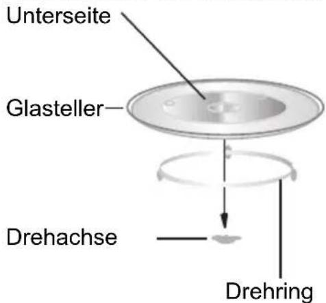 Whiteline MX928S - Drehteller Installation - 1