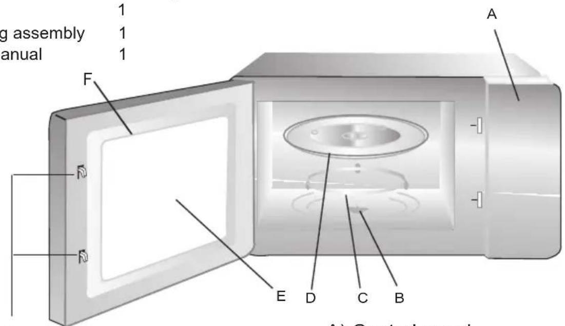 Whiteline MX928S - Names of Oven Parts and Accessories - 1