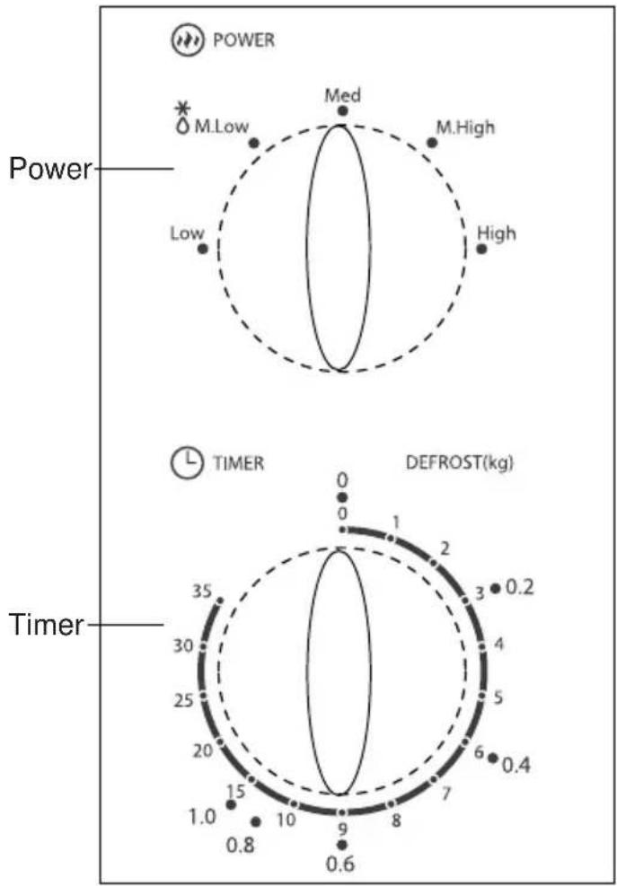 Whiteline MS720W - Operation Instructions - 1